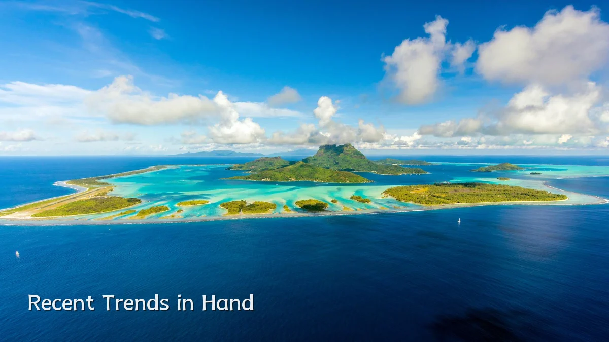 Recent Trends in Hand